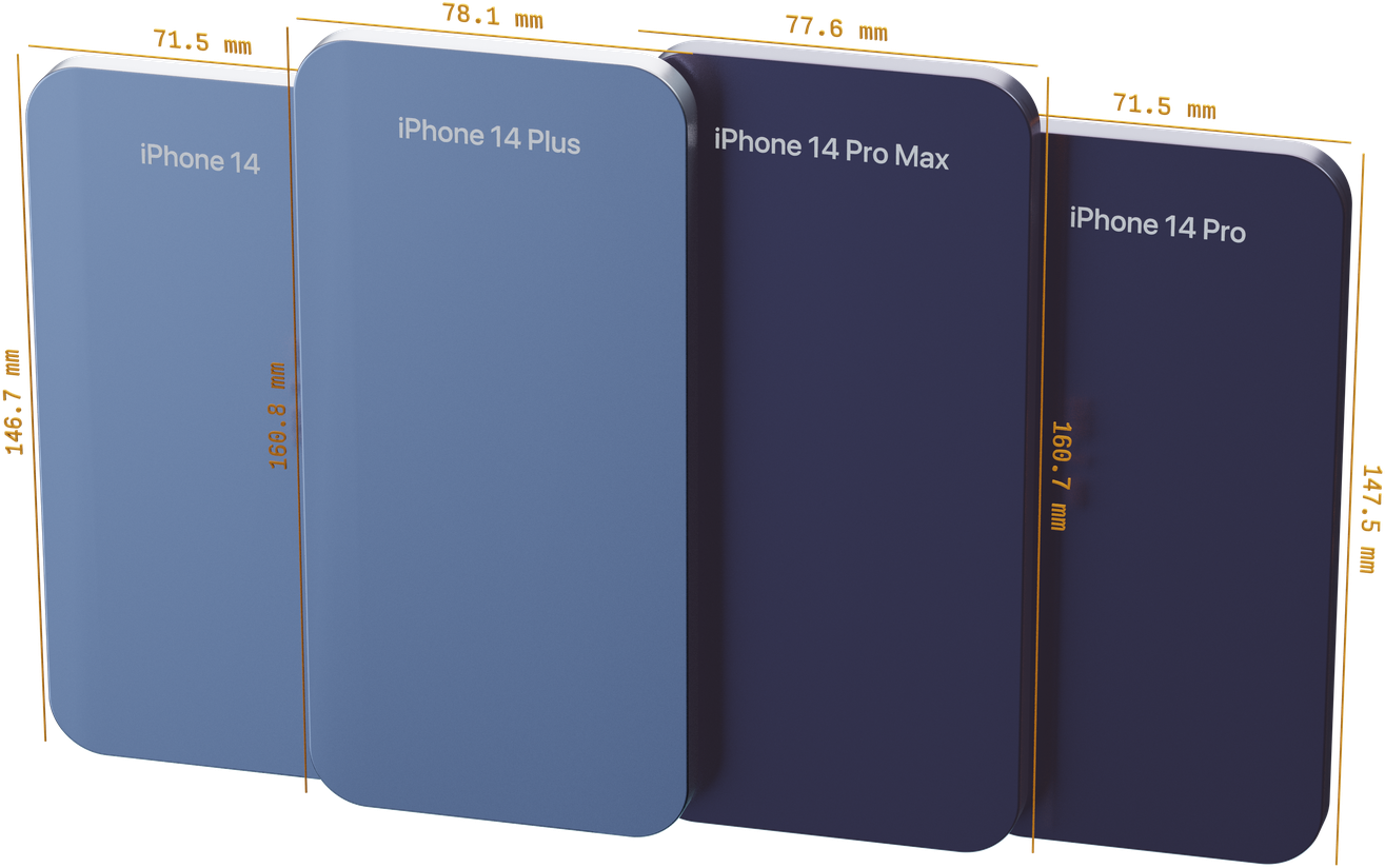 Thanks iPhone 14, designing for device sizes is dead