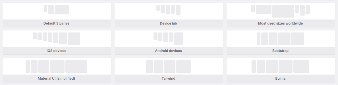 default workspaces