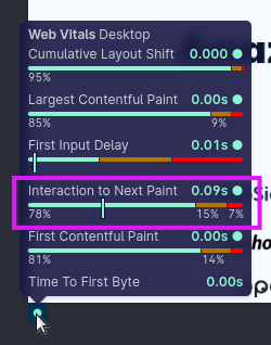 Web vitals overview with INP highlighted.