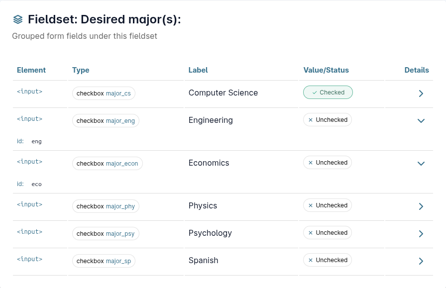 Fieldet overview showing the fieldset name and a table of fields and their properties